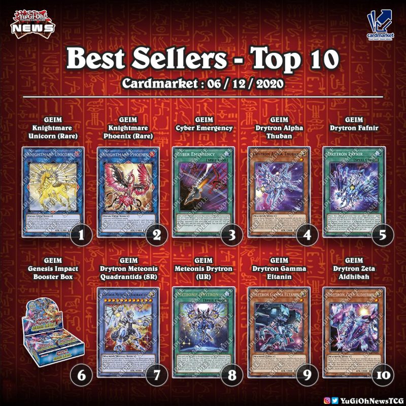 ❰𝗖𝗔𝗥𝗗 𝗠𝗔𝗥𝗞𝗘𝗧❱Here is the list of the best selling #YuGiOh cards and products on...