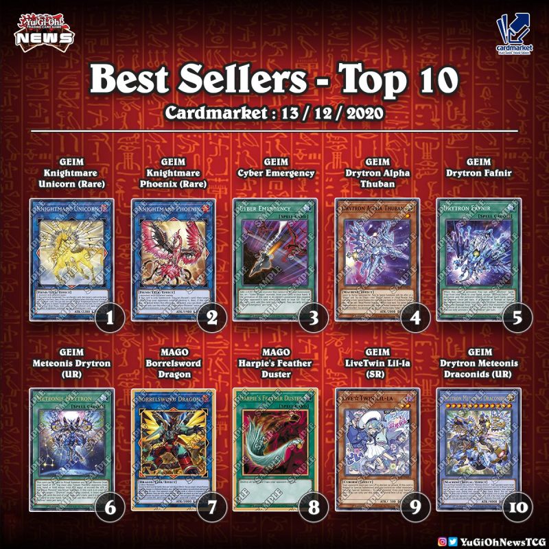 𝗖𝗔𝗥𝗗 𝗠𝗔𝗥𝗞𝗘𝗧❱Here is the list of the best selling #YuGiOh cards on Cardmarket ...