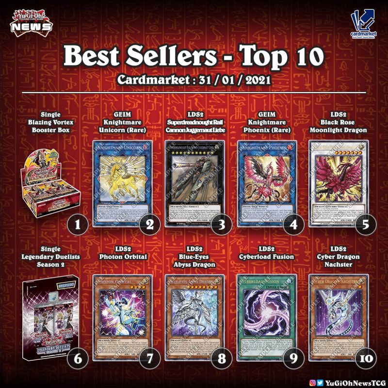 ❰𝗖𝗔𝗥𝗗 𝗠𝗔𝗥𝗞𝗘𝗧❱Here is the list of the best selling YuGiOh cards and products on ...