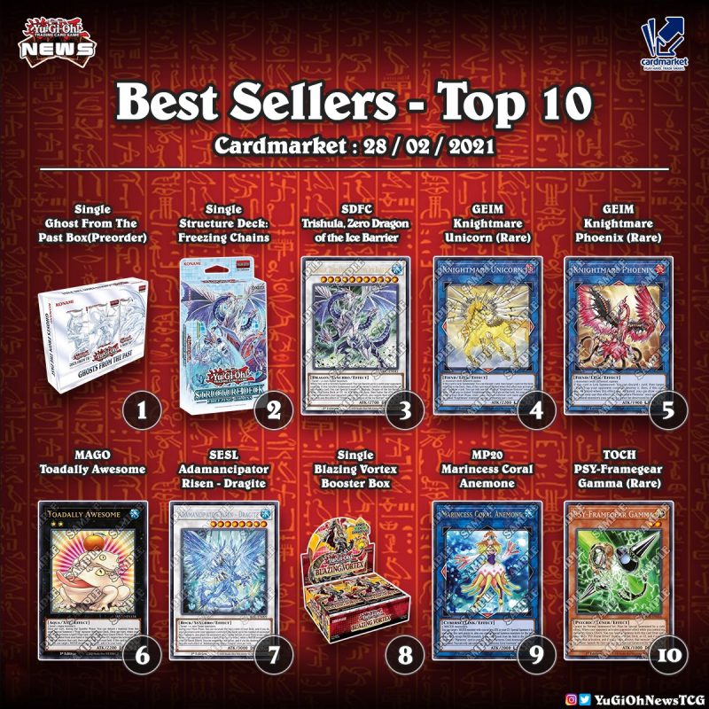❰𝗖𝗔𝗥𝗗 𝗠𝗔𝗥𝗞𝗘𝗧❱Here is the list of the best selling YuGiOh cards and products on ...