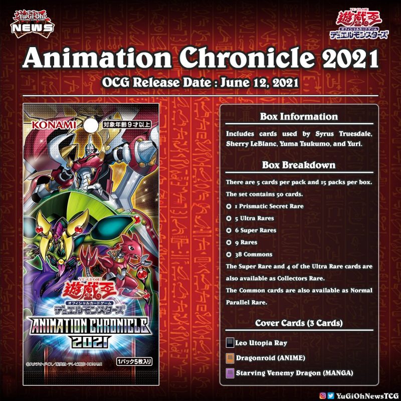 ❰𝗔𝗻𝗶𝗺𝗮𝘁𝗶𝗼𝗻 𝗖𝗵𝗿𝗼𝗻𝗶𝗰𝗹𝗲 2021❱The official cover of the OCG “Animation Chronicle 20...