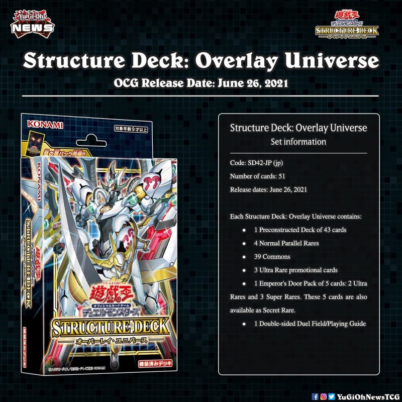 ❰𝗦𝘁𝗿𝘂𝗰𝘁𝘂𝗿𝗲 𝗗𝗲𝗰𝗸: 𝗢𝘃𝗲𝗿𝗹𝗮𝘆 𝗨𝗻𝗶𝘃𝗲𝗿𝘀𝗲❱The official art of the structure deck has be...