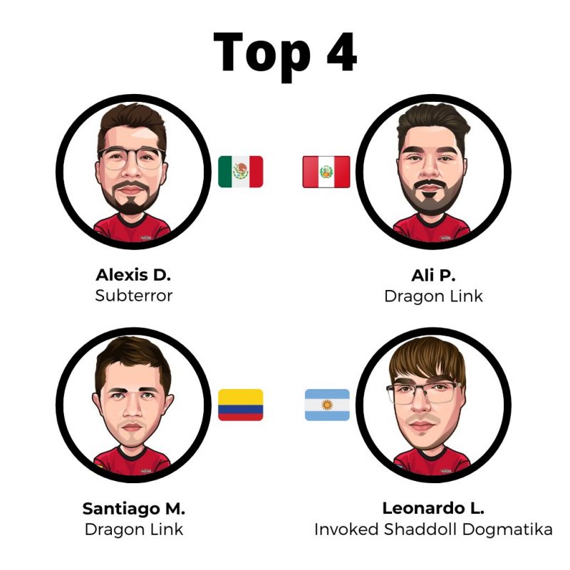 Congratulations to the Top 4 Duelists remaining in the Latin America #YuGiOhTCG ...