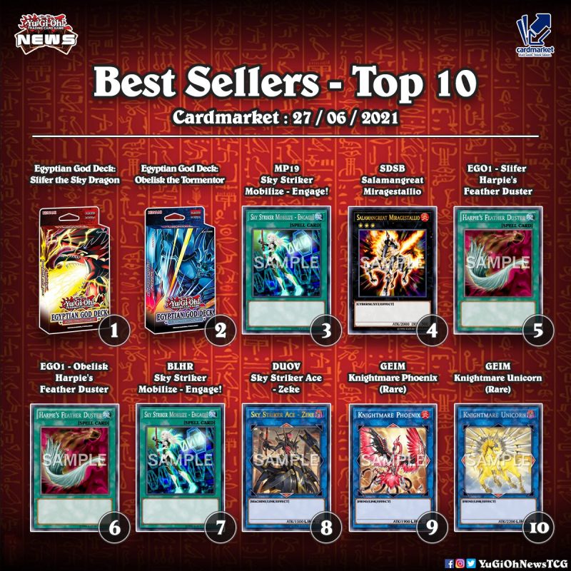 ❰𝗖𝗔𝗥𝗗 𝗠𝗔𝗥𝗞𝗘𝗧❱Is the Sky Striker hype is real Here is the list of the best sel...