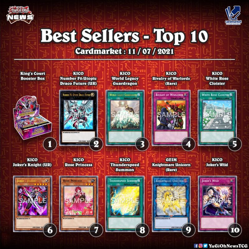 ❰𝗖𝗔𝗥𝗗 𝗠𝗔𝗥𝗞𝗘𝗧❱Did you get any of these cards Here is the list of the best sell...