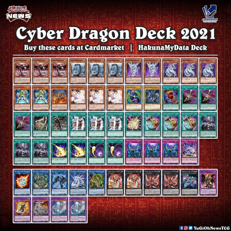 ❰𝗖𝗔𝗥𝗗 𝗠𝗔𝗥𝗞𝗘𝗧❱Here is a new “Cyber Dragon” deck profile (Top 32 YCS) by @hakunam...