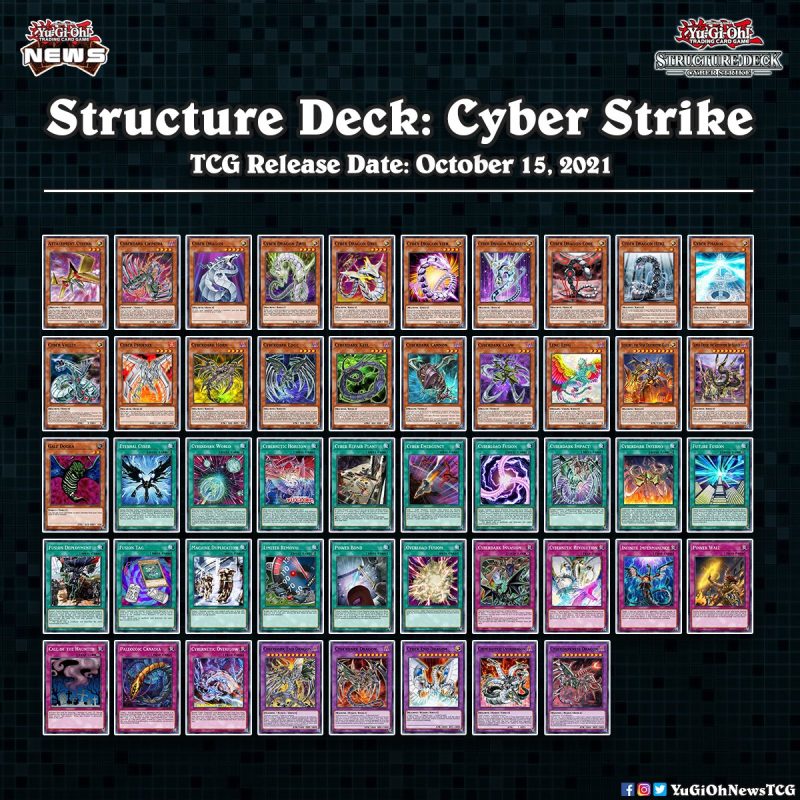 ❰𝗦𝘁𝗿𝘂𝗰𝘁𝘂𝗿𝗲 𝗗𝗲𝗰𝗸: 𝗖𝘆𝗯𝗲𝗿 𝗦𝘁𝗿𝗶𝗸𝗲❱The full card list of upcoming Structure Deck: Cy...