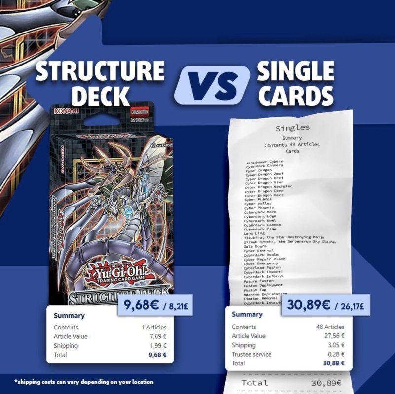 ❰𝗖𝗔𝗥𝗗 𝗠𝗔𝗥𝗞𝗘𝗧❱@CardmarketYGO wanted to find out if the structure deck was worth ...