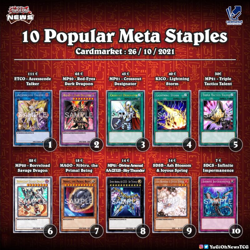 ❰𝗖𝗔𝗥𝗗 𝗠𝗔𝗥𝗞𝗘𝗧❱Here is a list of 10 popular YuGiOh Meta Staples cards   To get ...