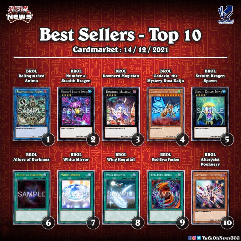 ❰𝗖𝗔𝗥𝗗 𝗠𝗔𝗥𝗞𝗘𝗧❱Here is the list of the best selling YuGiOh cards on Cardmarket ...